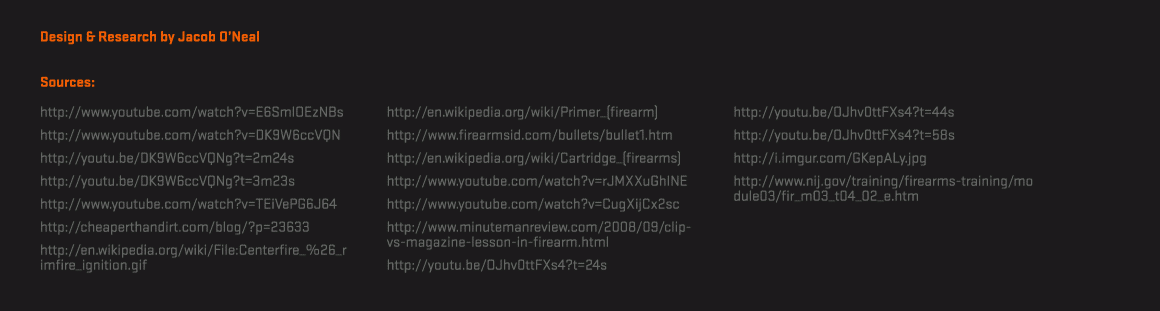 credits