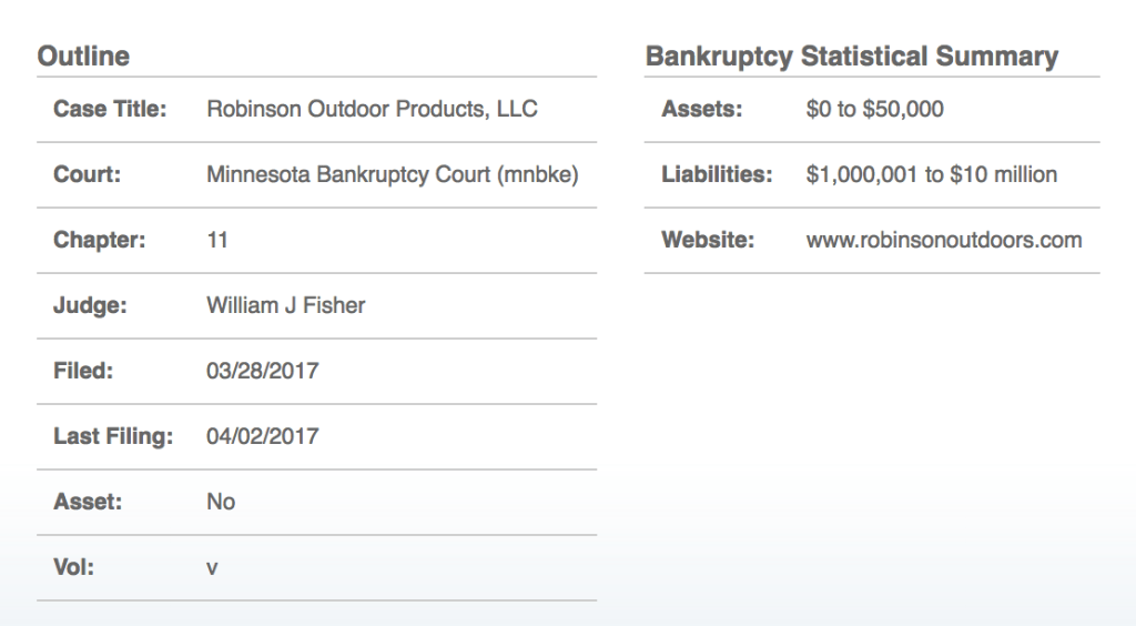 robinson-outdoors-bankruptcy