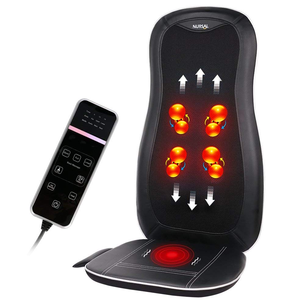 Best Car Accessories