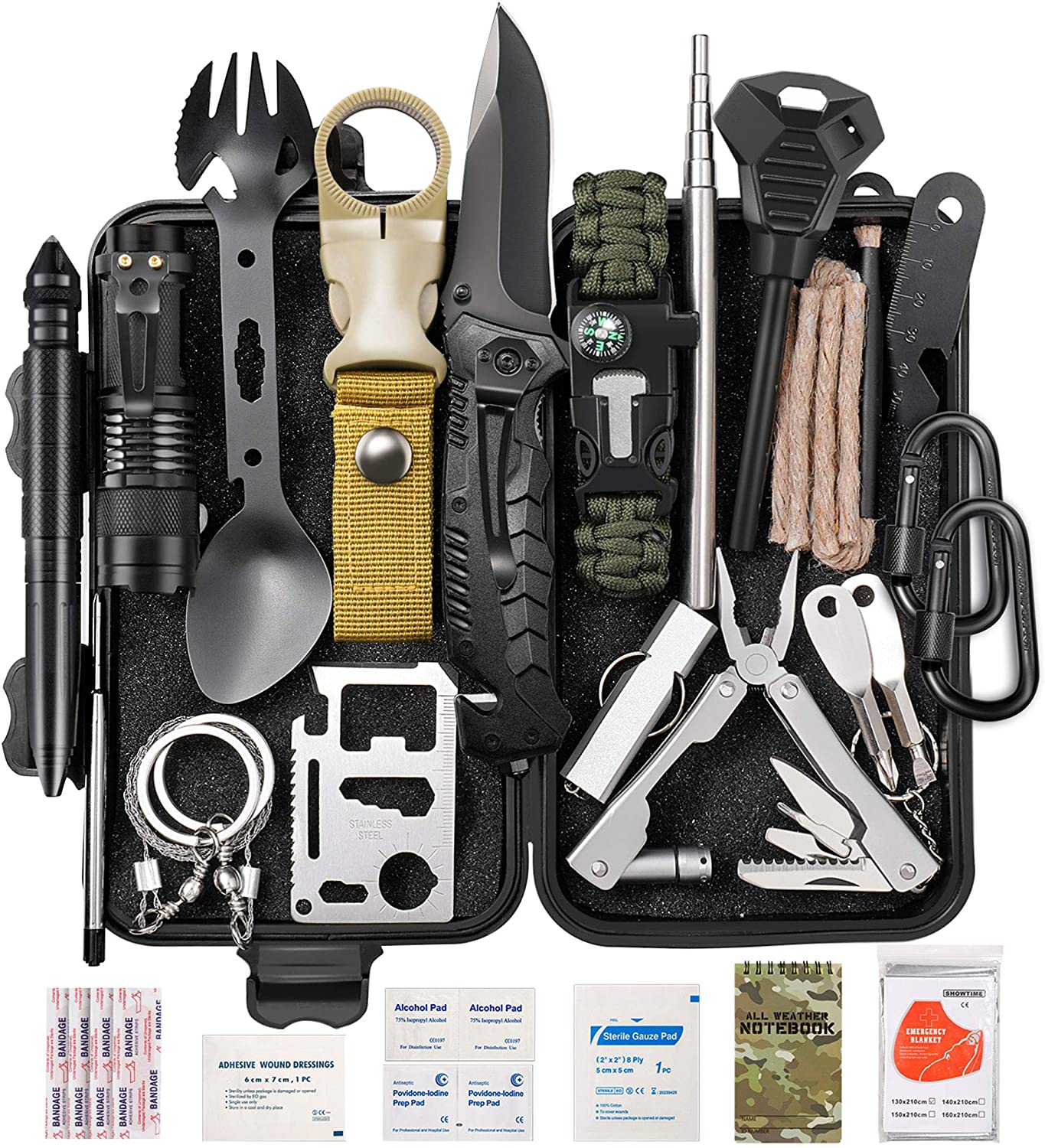 Best Survival Kits