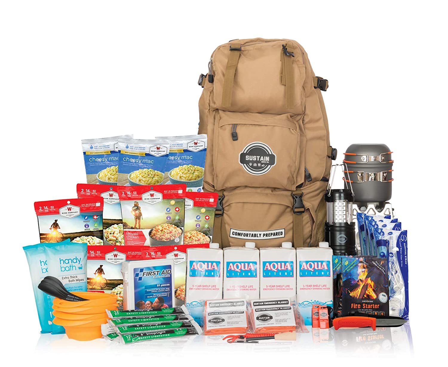 Best Survival Kits