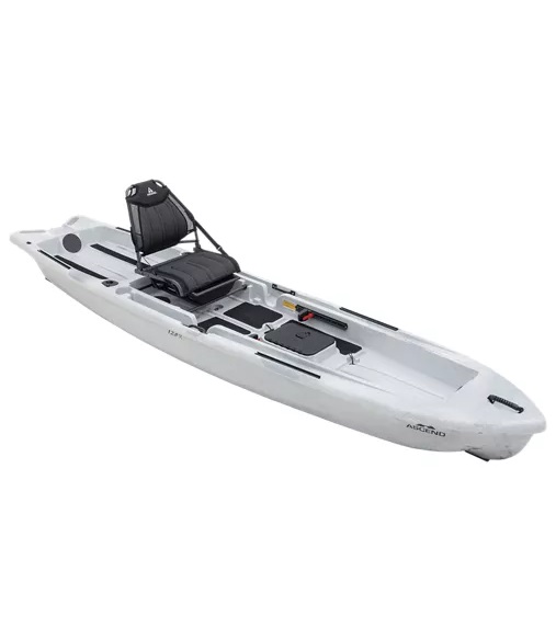 Kayaks Under $1400